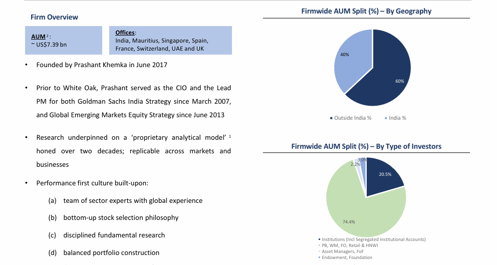 Ashoka WhiteOak Global Emerging Markets deck - Page 3